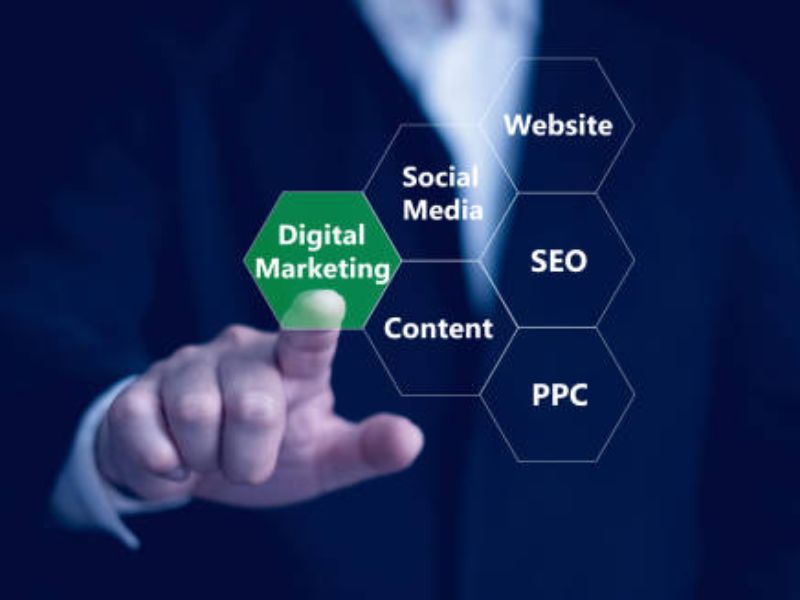 How To Allocate Budget For Digital Marketing? Mastering Digital Marketing Budget Allocation