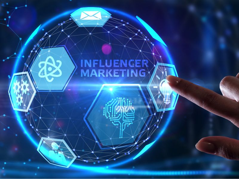 How Influencer Marketing Works? The Mechanisms of Successful Influencer Marketing