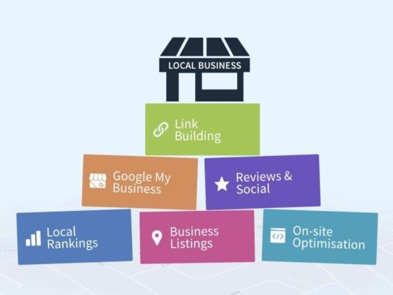 Local Search Secrets Unraveling the Mysteries of Google Local SEO
