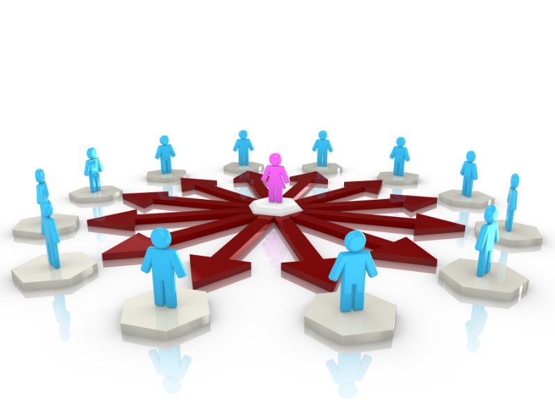 Measure Influencer Marketing Success