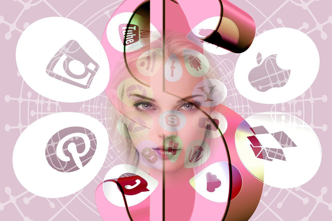 What Is Social Media Influencer Marketing? Exploring the Impact of Social Media Influencer Marketing